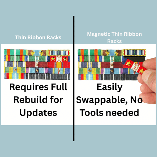 Best Way to Update Your Thin Ribbon Rack: Magnetic vs Traditional