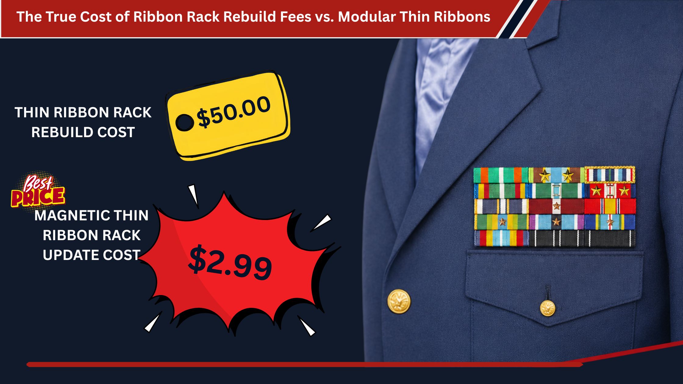 The True Cost of Ribbon Rack Rebuild Fees vs. Modular Thin Ribbons